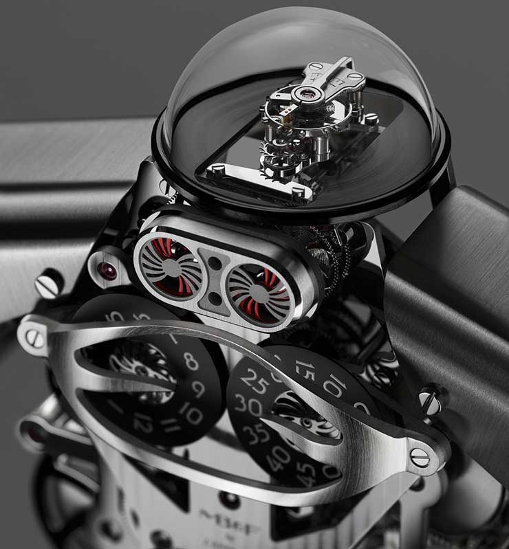 MB&F-Melchior