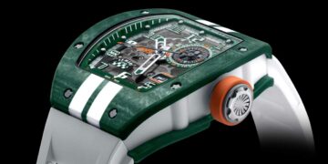 Richard Mille