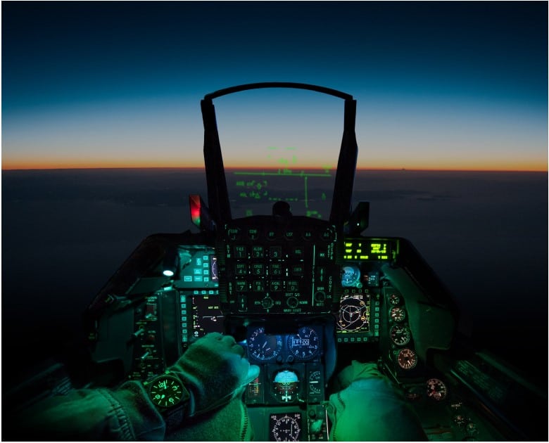 Der Künstliche Horizont im Flugzeug-Cockpit